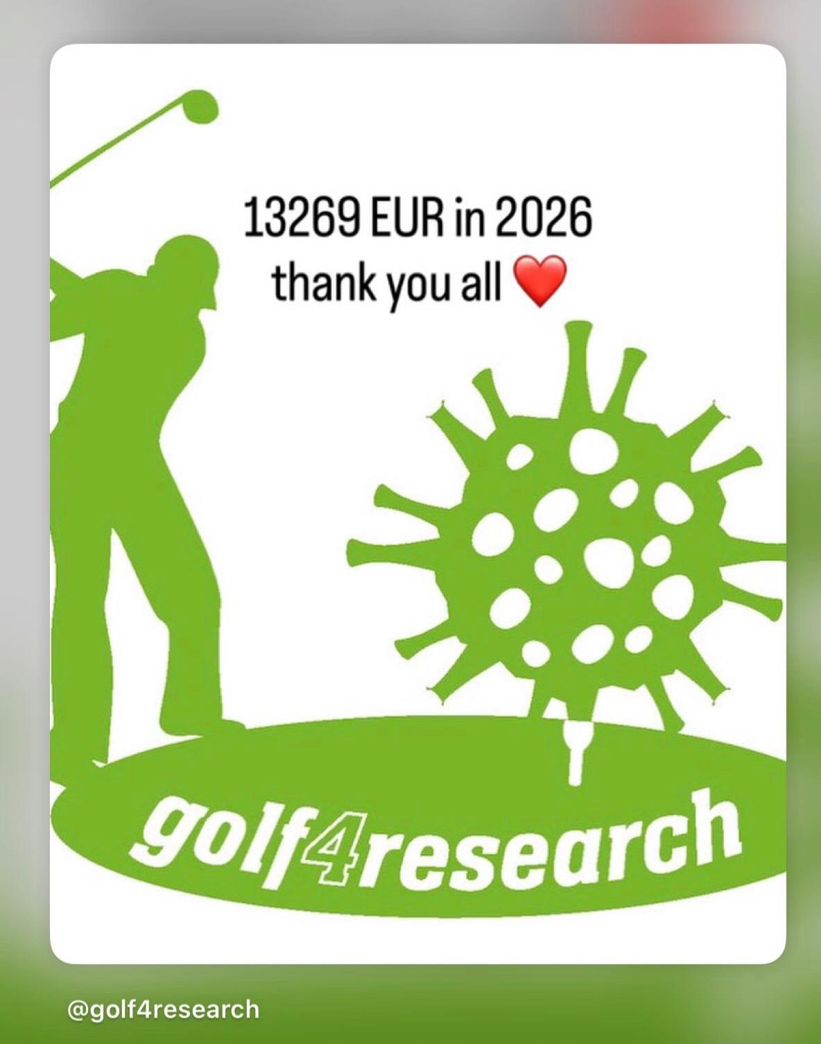 Mehr über den Artikel erfahren Golf4Research